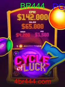 CycleofLuck